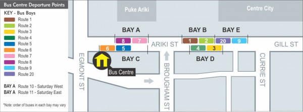Ariki St departure bays - Citylink urban routes