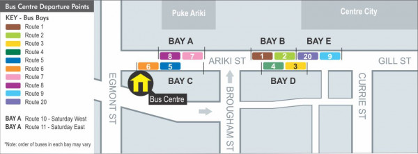 Ariki St departure bays - Citylink urban routes Ariki St departure bays - Citylink urban routes