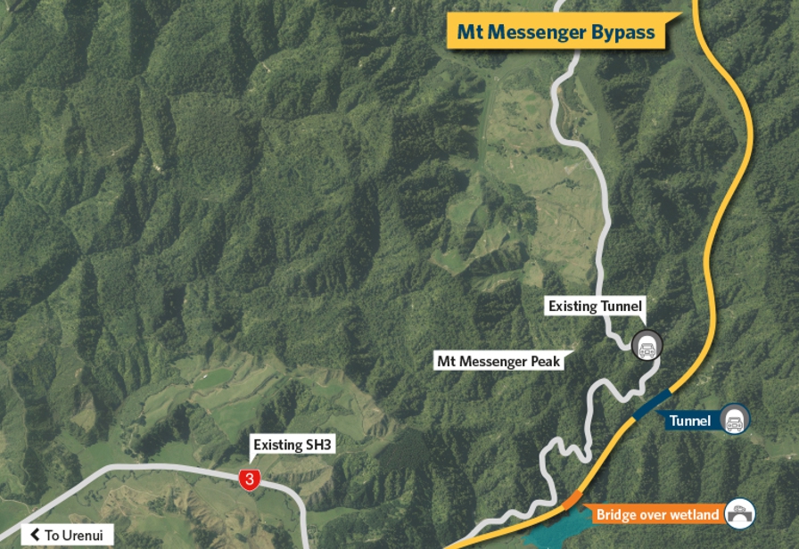 Mt Messenger bypass final route
