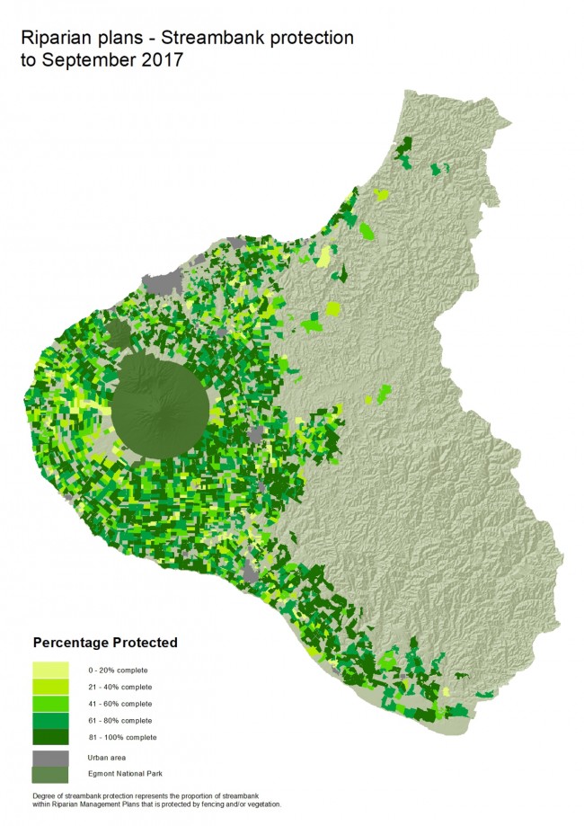 Riparian protection satus at September 2017.