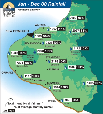 2018 rainfall - monitored sites