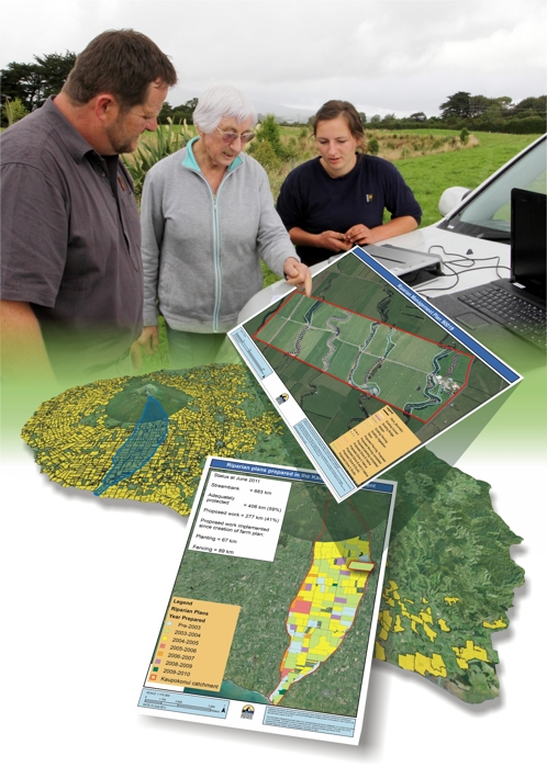 Riparian Management Plans. 