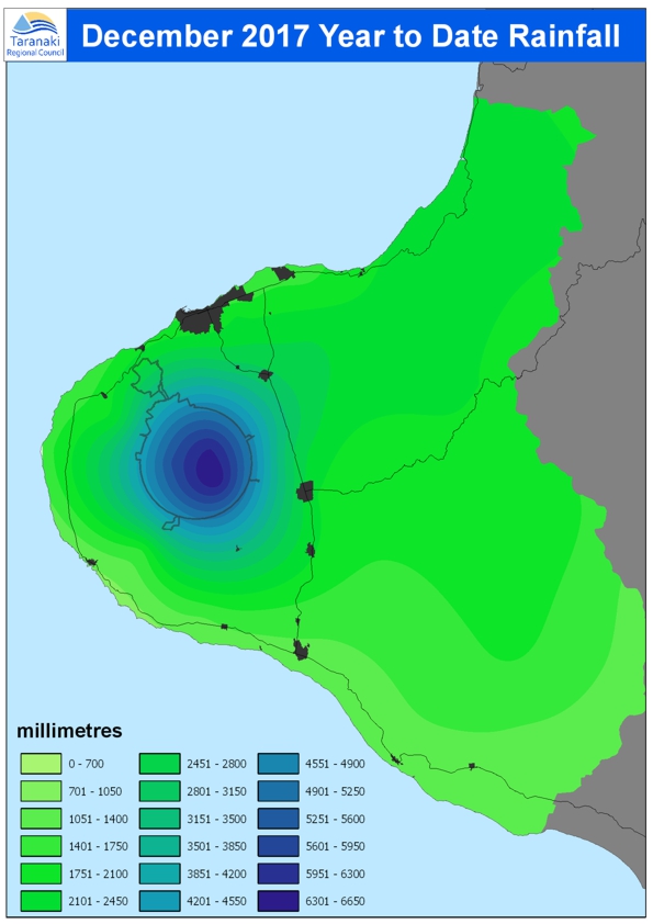 Rainfall distribution in 2017