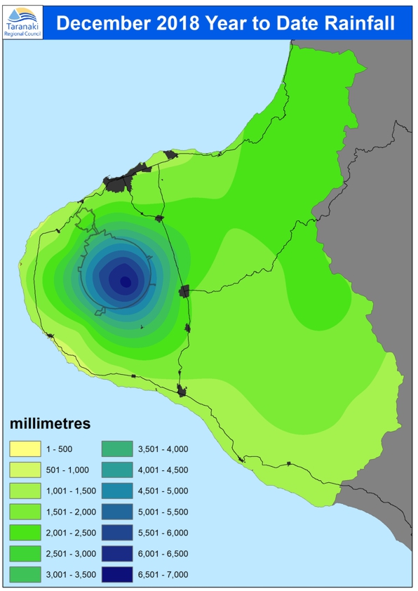 Rainfall distribution in 2018