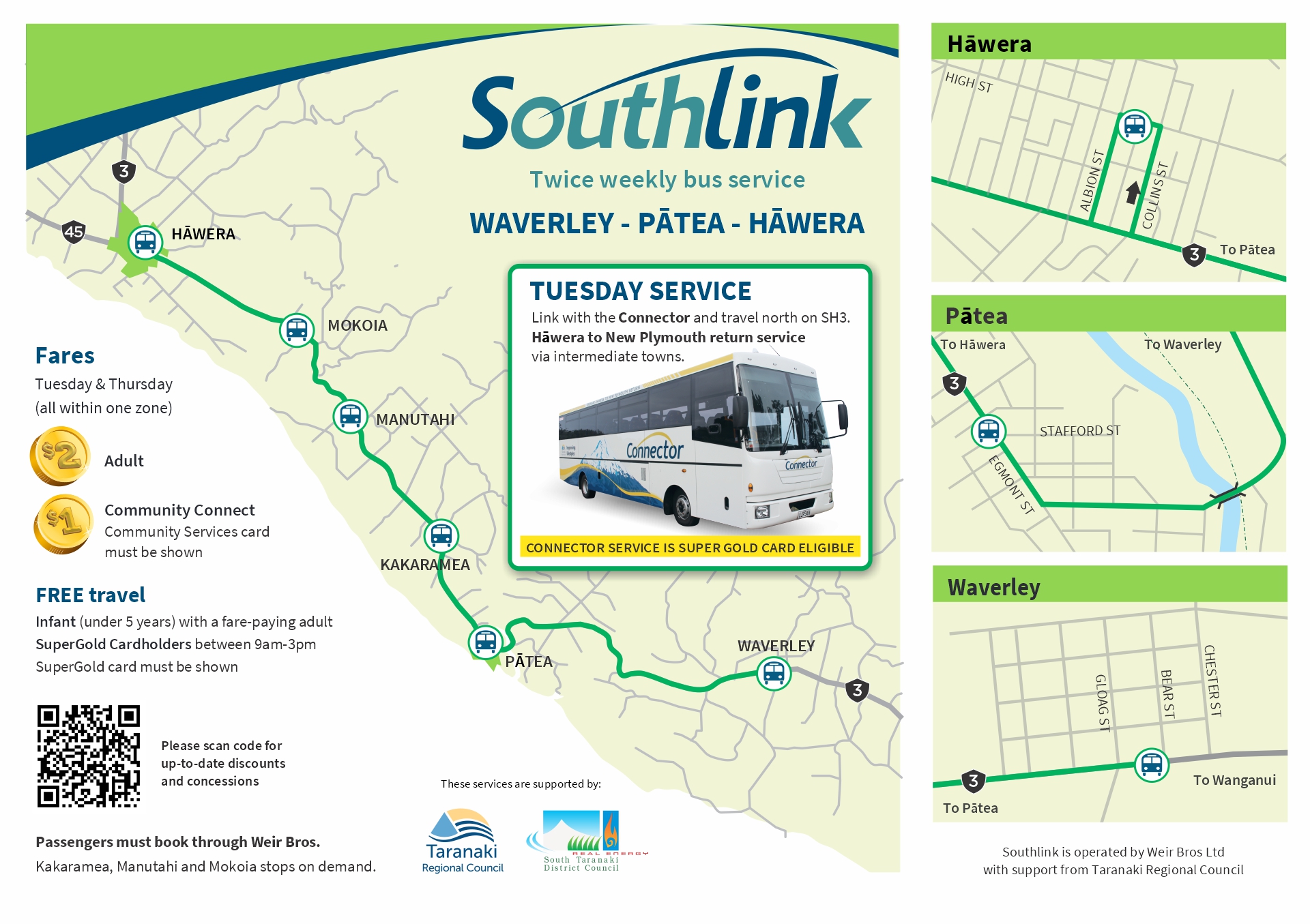 Map Waverley Patea Hawera APR24 web