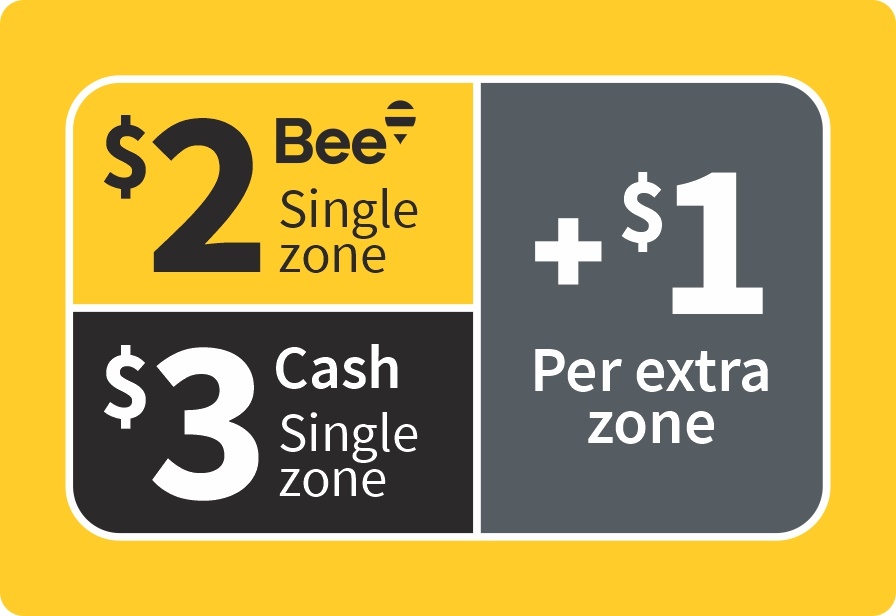 Bus Fares Table Taranaki