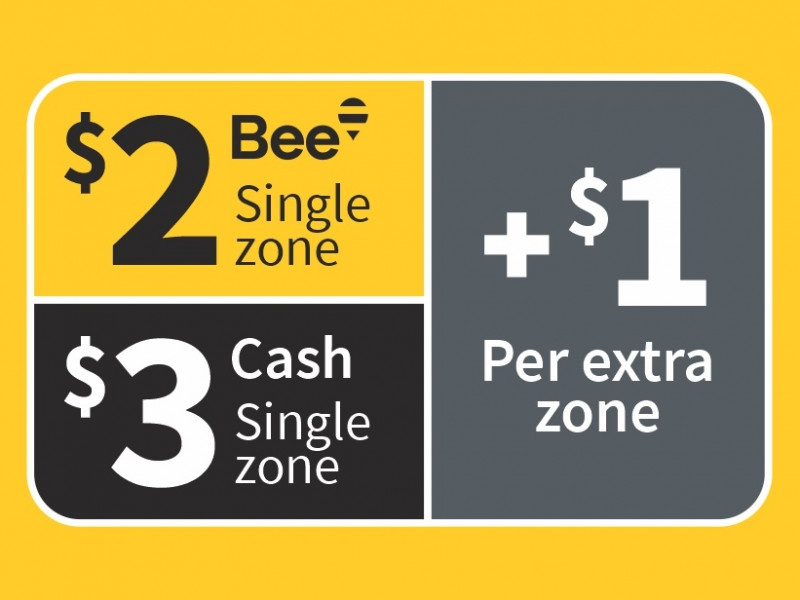 Bus Fares Table Taranaki