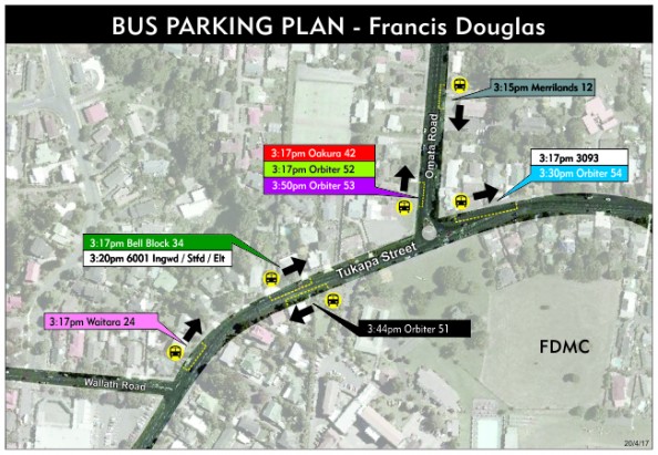 Francis Douglas Memorial College afternoon departure points