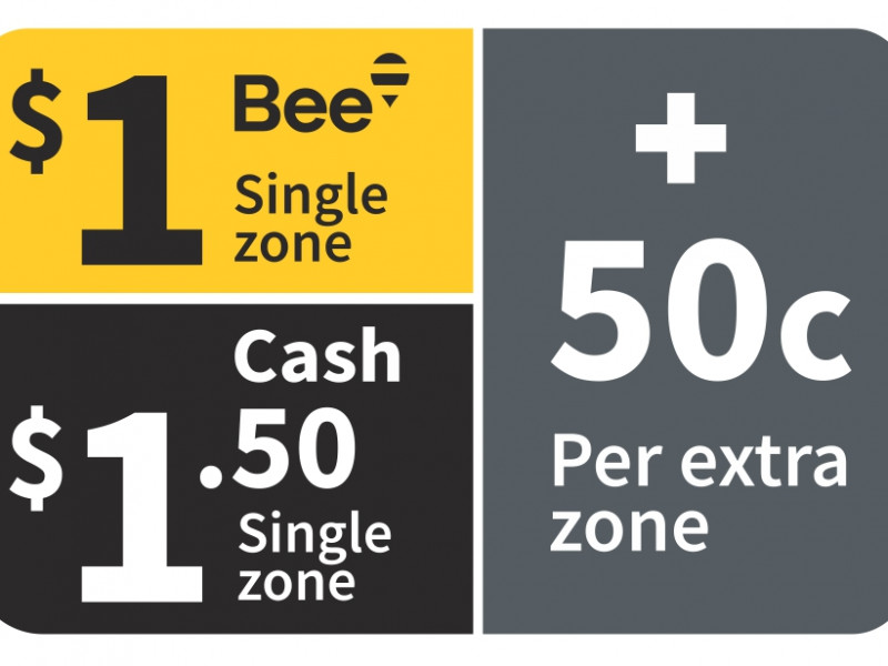 Fare prices 896px