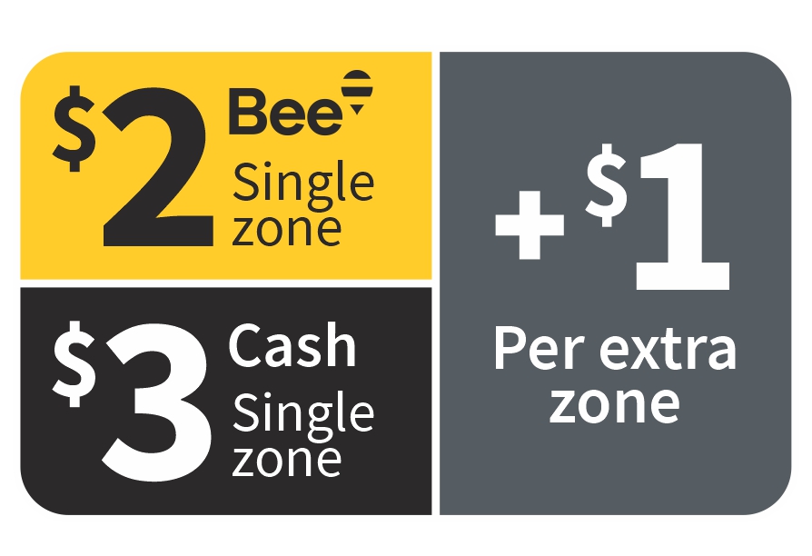 Original Flat Fares scheme1 896px