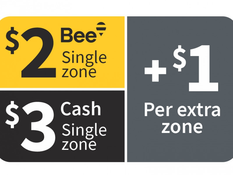 Original Flat Fares scheme1 896px